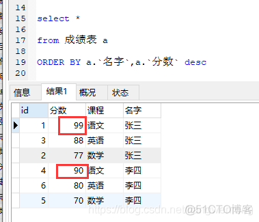 MySQL根据某个字段的最大值查询 mysql查找最大的数_自连接_04