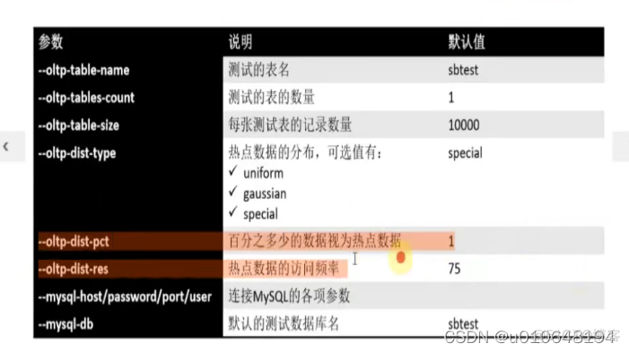 MySQL每秒查询数 mysql每秒支持多少次查询_MySQL每秒查询数_04