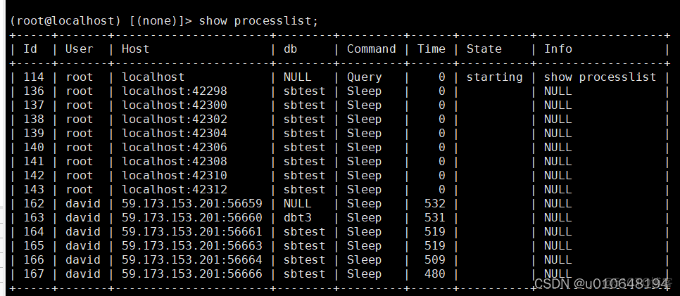 MySQL每秒查询数 mysql每秒支持多少次查询_网络_09