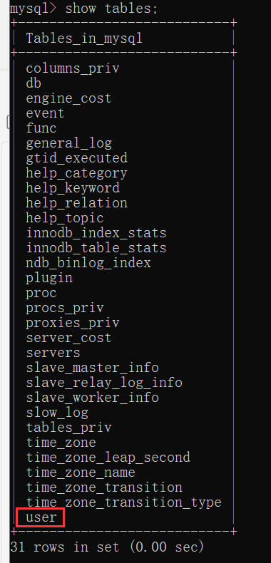 MySql密码修改方法 修改mysql的密码_mysql数据库_11