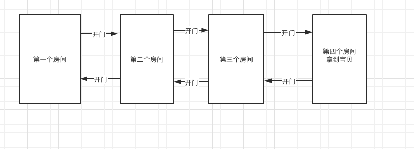 Python k的阶乘 python求阶乘n!_for循环