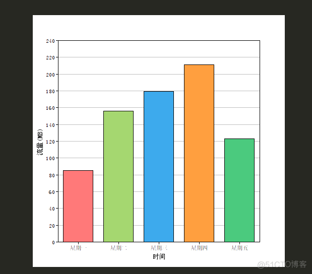 Python 计算结果生成word python生成word报告_xml文件_03