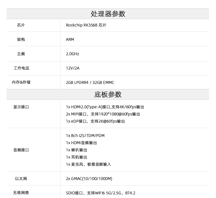 \'3步体验在DAYU200开发板上完成OpenHarmony对接华为云IoT