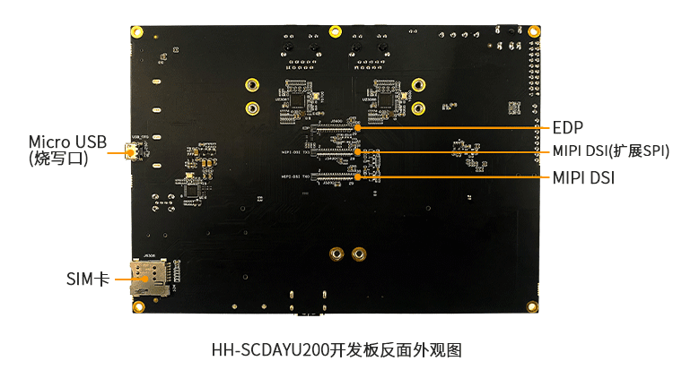 \'3步体验在DAYU200开发板上完成OpenHarmony对接华为云IoT