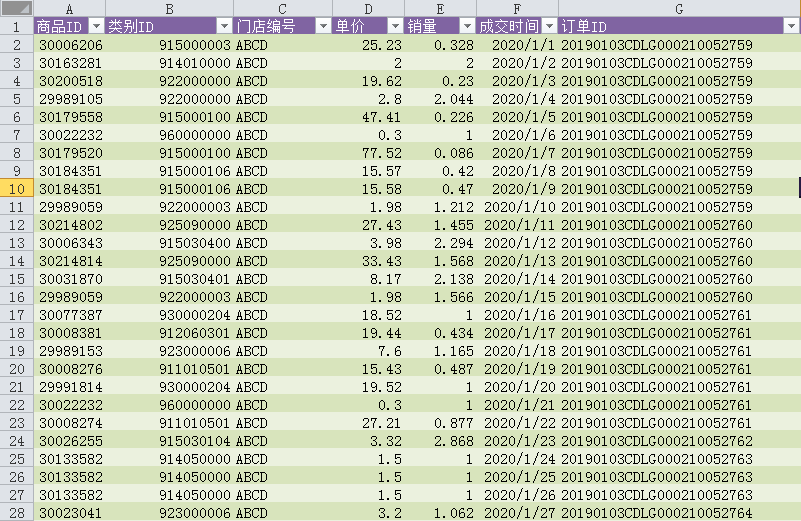 Python如何抓取财报 怎么用python做财务报表分析_python