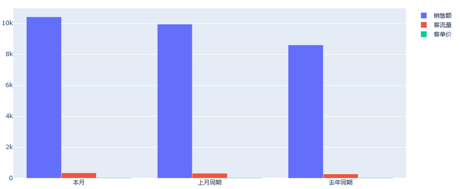 Python如何抓取财报 怎么用python做财务报表分析_Python如何抓取财报_05