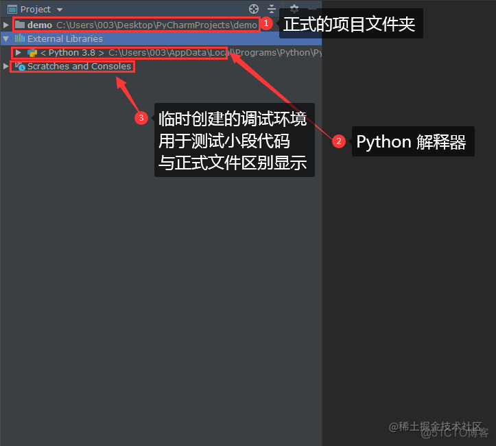 Python必做项目 python做项目的步骤_python_04