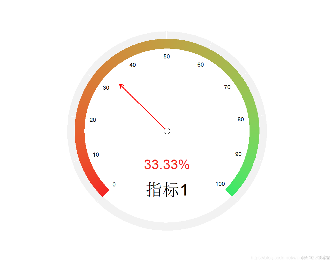 R语言 画图标准化方法 r语言绘制图例_柱状图_22