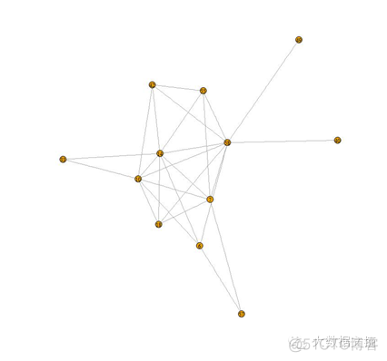 R语言 相关系分析 r语言相关关系图_ci_03