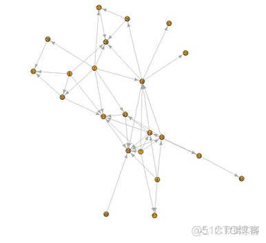 R语言 相关系分析 r语言相关关系图_ci_08