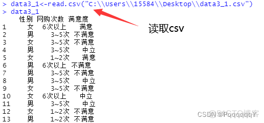 R语言显示数据集内容 查看r语言自带的数据集airquality_R语言显示数据集内容_32