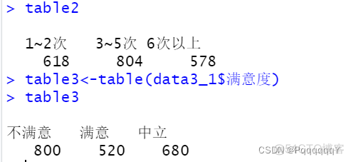 R语言显示数据集内容 查看r语言自带的数据集airquality_R语言显示数据集内容_37