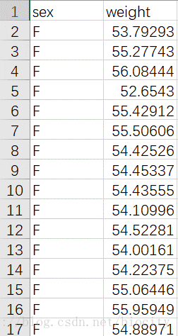 R语言火山图坐标设置 r语言画图图例位置_density plot