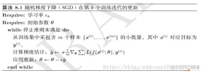 adam优化器学习率 pytorch adam优化器优缺点_迭代