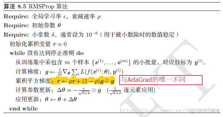 adam优化器学习率 pytorch adam优化器优缺点_adam优化器学习率 pytorch_18