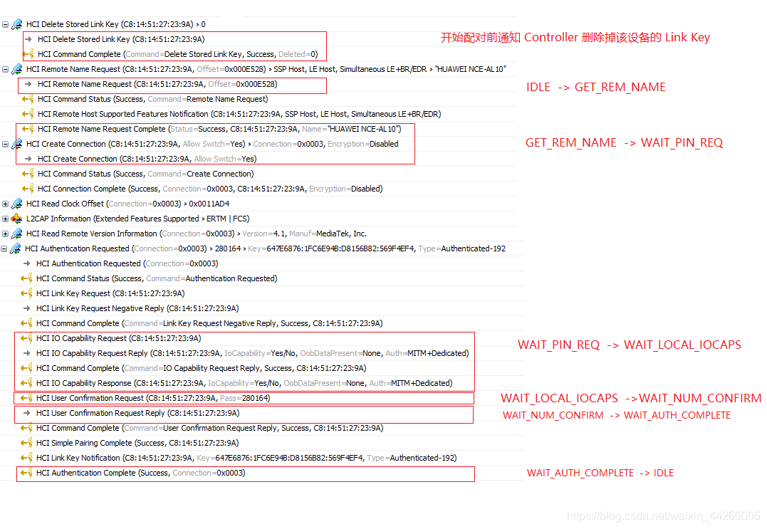 android ble 配对 bluedroid蓝牙配对_物联网_04