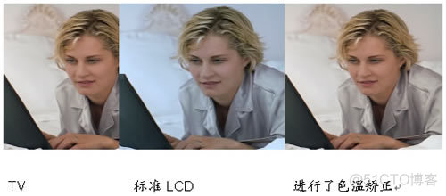 android lcd调节 安卓lcd屏_android lcd调节_26