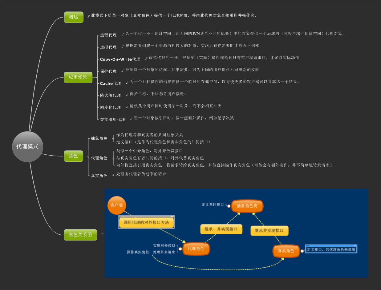 android megre的使用 android rmi_android