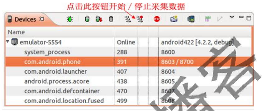 android 分析应用发热 安卓软件分析_Android