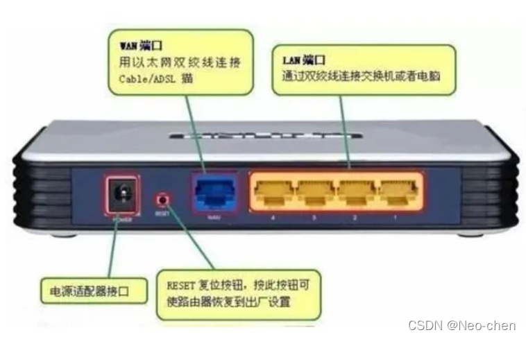 android 网络传输出现重发 路由器宽带缴费_数据_03