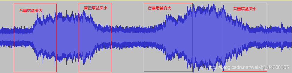 android 蓝牙音量 蓝牙手机音量_绝对音量_02