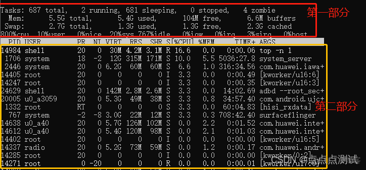 android 读取内存容量 安卓读取物理内存_java