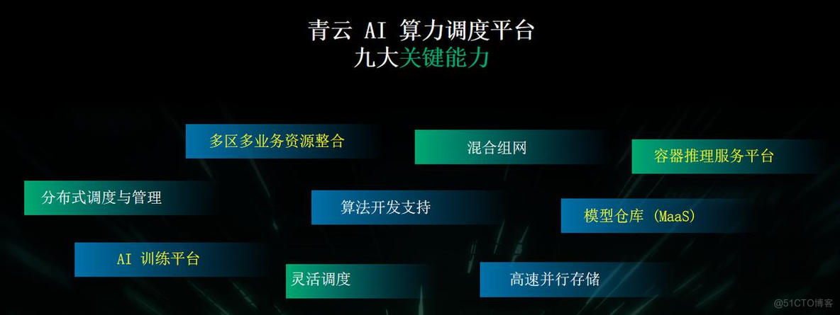 科技云报道：青云科技打出“AI算力牌”，抢跑“云+AI”新增市场_超算_03