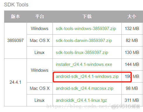 android模拟 unity android unity3d_SDK_13