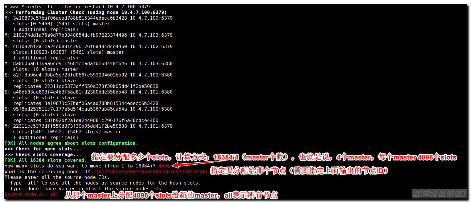 redis4.0 扩容 redis sds扩容_redis4.0 扩容_03