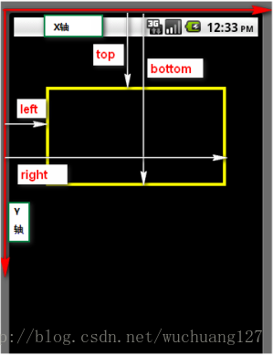 android绘制流 android viewgroup绘制流程_自定义View ViewGroup