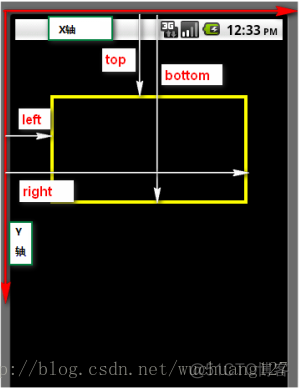 android绘制流 android viewgroup绘制流程_自定义