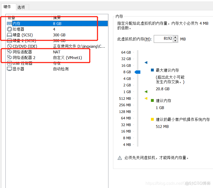 api openstack 修改 openstack配置_api openstack 修改