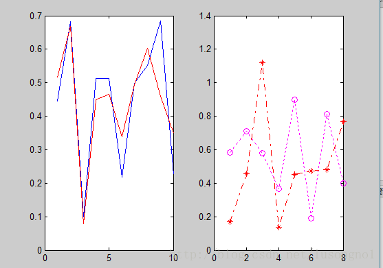 bp神经网络 spss22 BP神经网络英文全称_神经网络_04