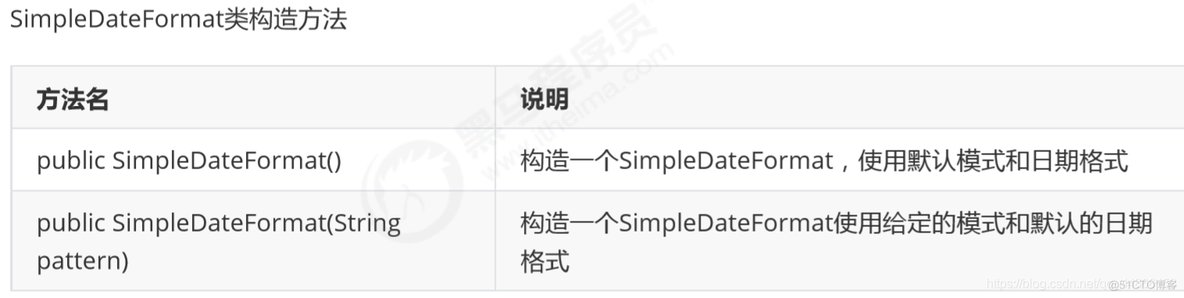 Java知识点查询 java全部知识点_java_19