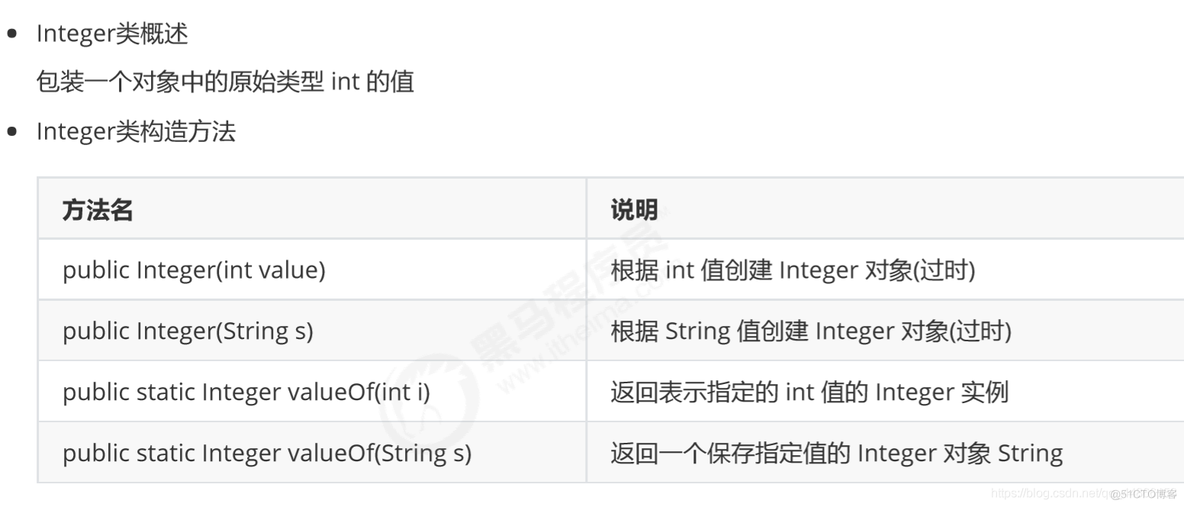 Java知识点查询 java全部知识点_idea_16