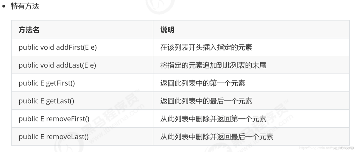 Java知识点查询 java全部知识点_编程语言_29