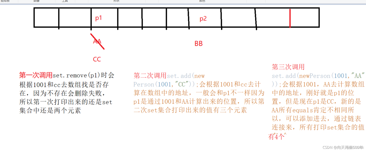 Java知识点查询 java全部知识点_Java知识点查询_32