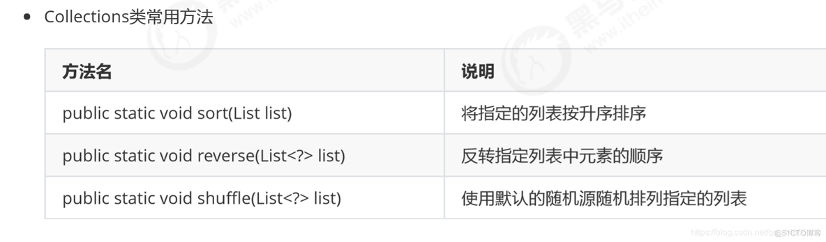 Java知识点查询 java全部知识点_idea_36