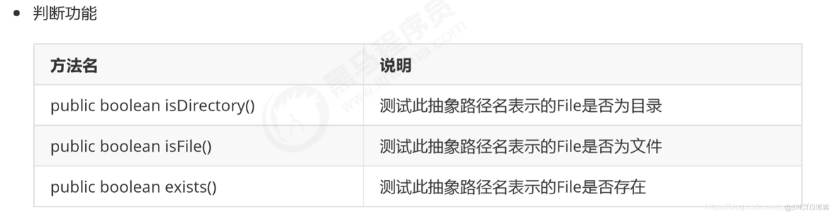 Java知识点查询 java全部知识点_eclipse_39