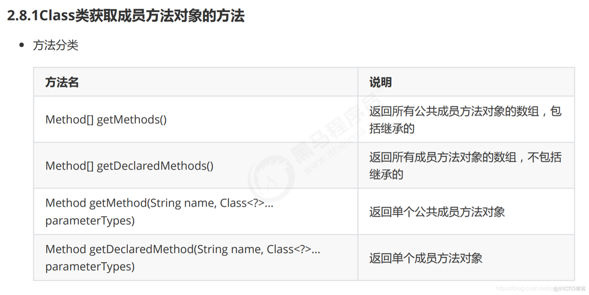 Java知识点查询 java全部知识点_eclipse_72