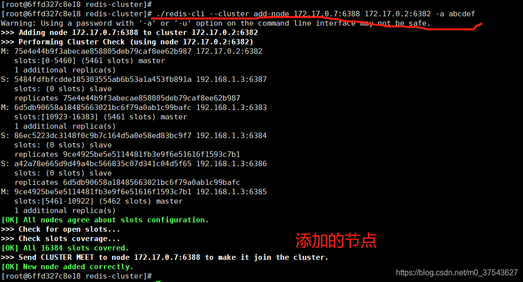 c cli redis 命令 redis-cli --cluster create_c cli redis 命令_02