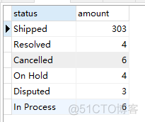 c mysql 中文 查询 mysql查询语句在哪里编写_数据库_02