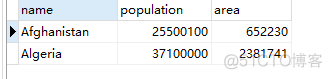 c mysql 中文 查询 mysql查询语句在哪里编写_运算符_04