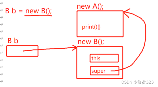 cglib java 如何实现aop java opcda_cglib java 如何实现aop_07