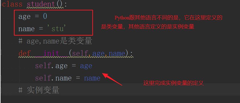 class定义变量 python python class 类变量_python中查看变量内存地址的方法