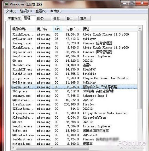 cpu使用率 nagios CPU使用率5%_电脑反应速度慢怎么办_02