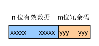 crc算法java crc算法缺陷_iar stm32_03