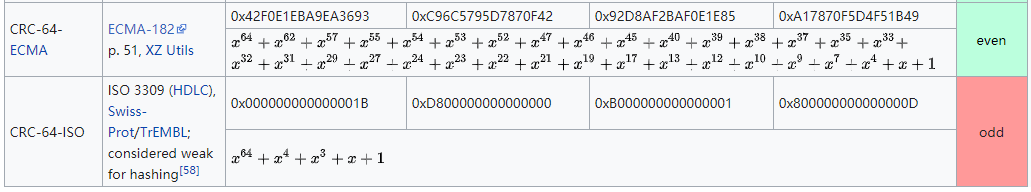 crc算法java crc算法缺陷_iar stm32_16