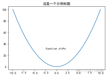 ctf python绘图 python绘图教程_ci_03