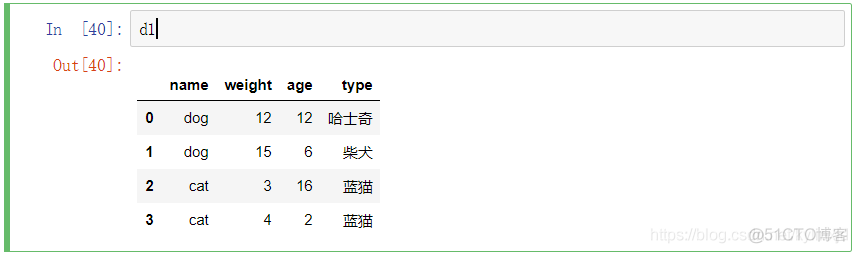 dataframe python 合并panda pandas dataframe合并_pandas_13